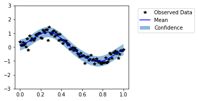 ../../_images/examples_00_Basic_Usage_Metrics_11_0.png