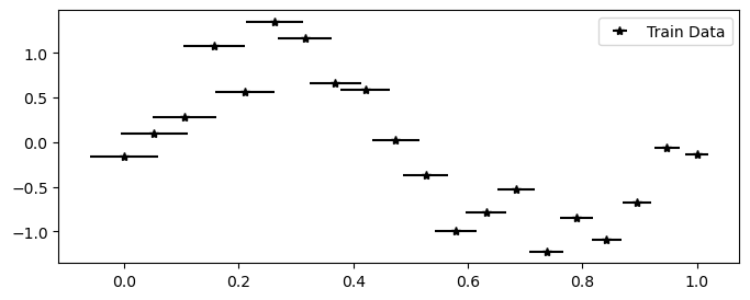 ../../_images/examples_01_Exact_GPs_GP_Regression_DistributionalKernel_6_1.png