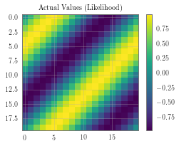 ../../_images/examples_02_Scalable_Exact_GPs_Grid_GP_Regression_9_1.png