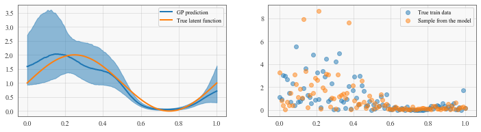 ../../_images/examples_07_Pyro_Integration_Pyro_GPyTorch_Low_Level_14_1.png